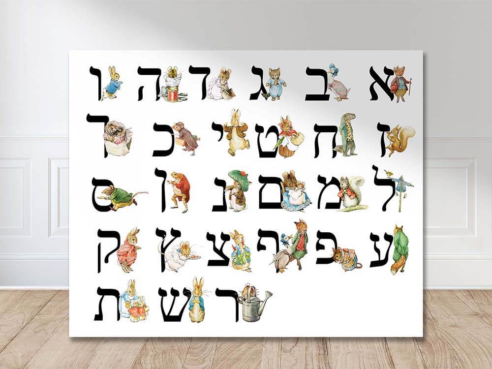 The Aleph-Bet, the Hebrew alphabet, Hebrew Nursery Decor, Hebrew Letters Chart